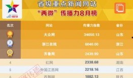 浙江爆料新闻网站大全,聚焦民生，传递社会声音